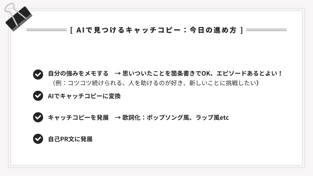 AIで見つけるキャッチコピー講座の進め方を解説した図。自己分析の一歩として自分の強みをメモし、AIでキャッチコピーに変換。自己PRに発展させる。