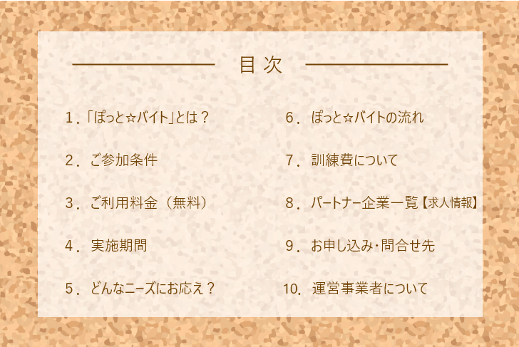 目次